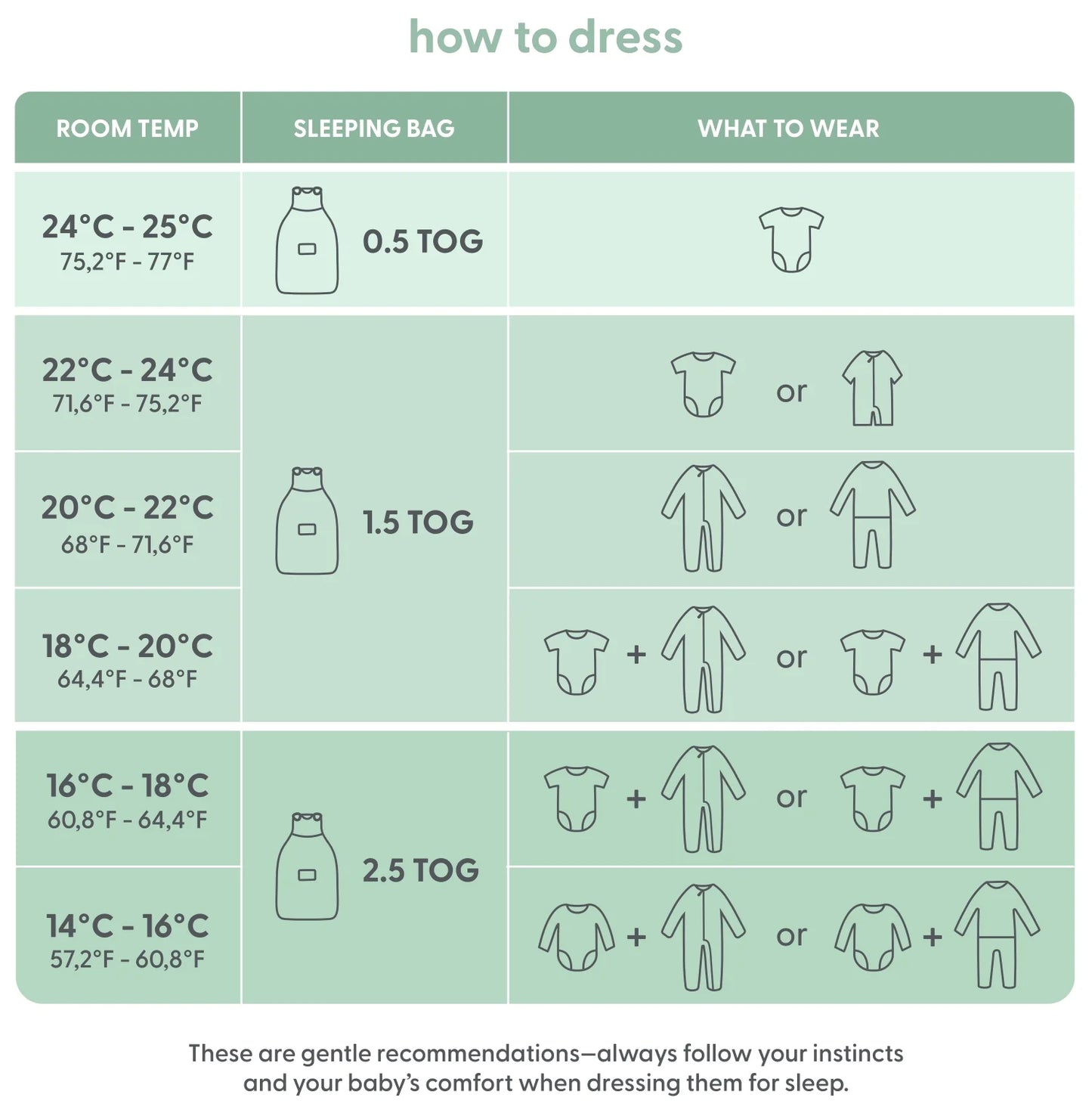 Multi TOG Clever Sleeping Bag (4kg-2 years)