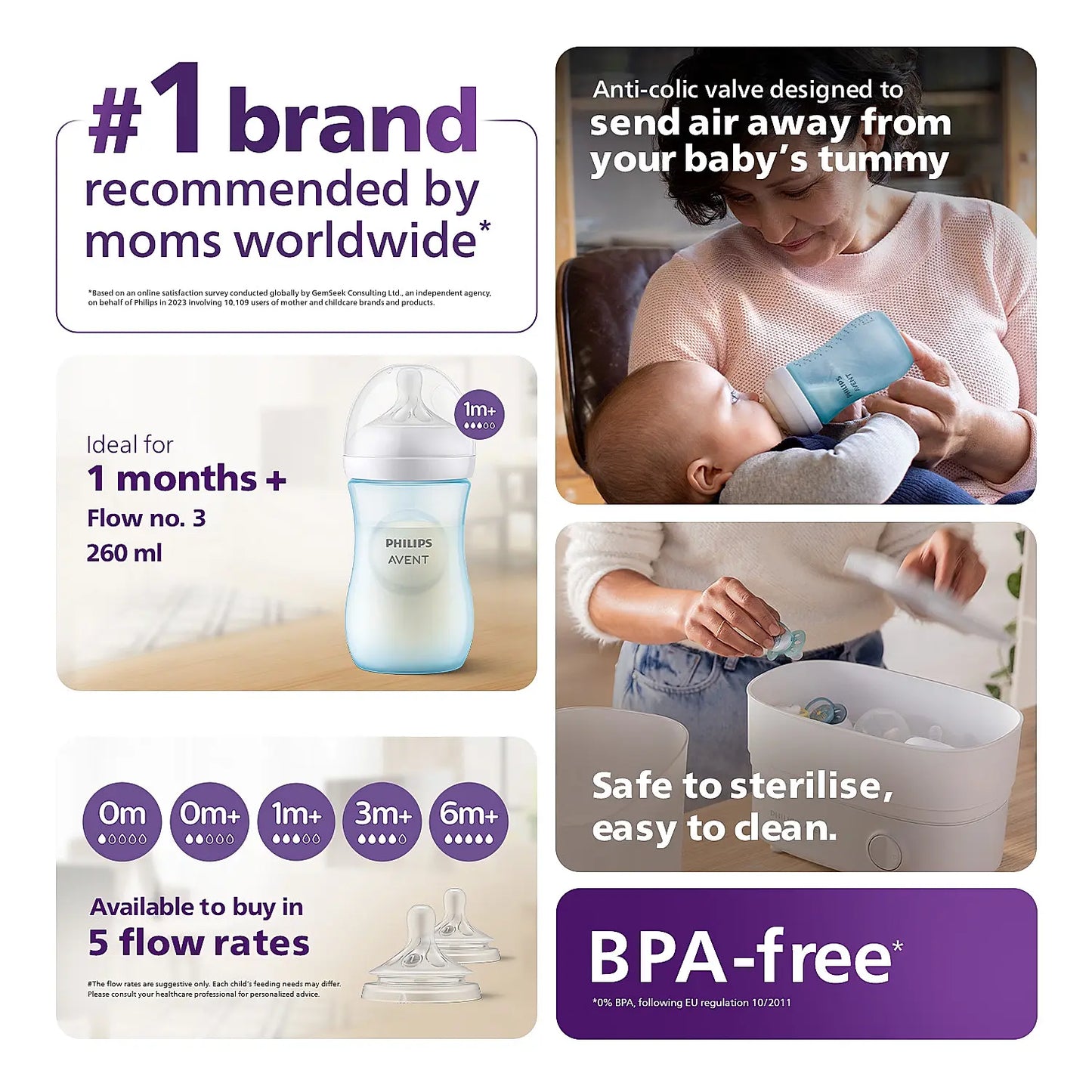 Natural Response Feeding bottle 260ml - Single Pack - Blue (SCY903/21)