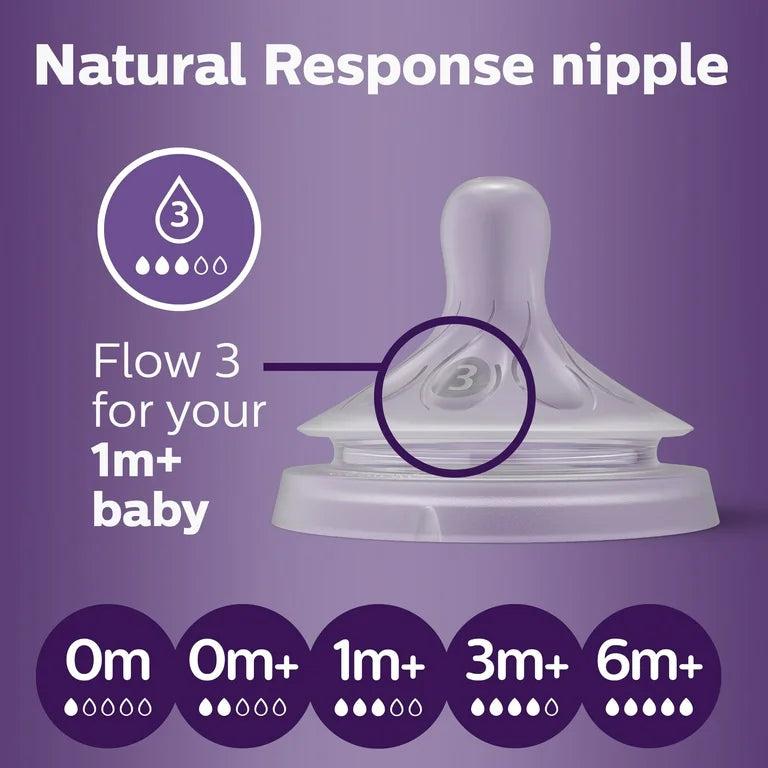 Natural Response Bottle Teats