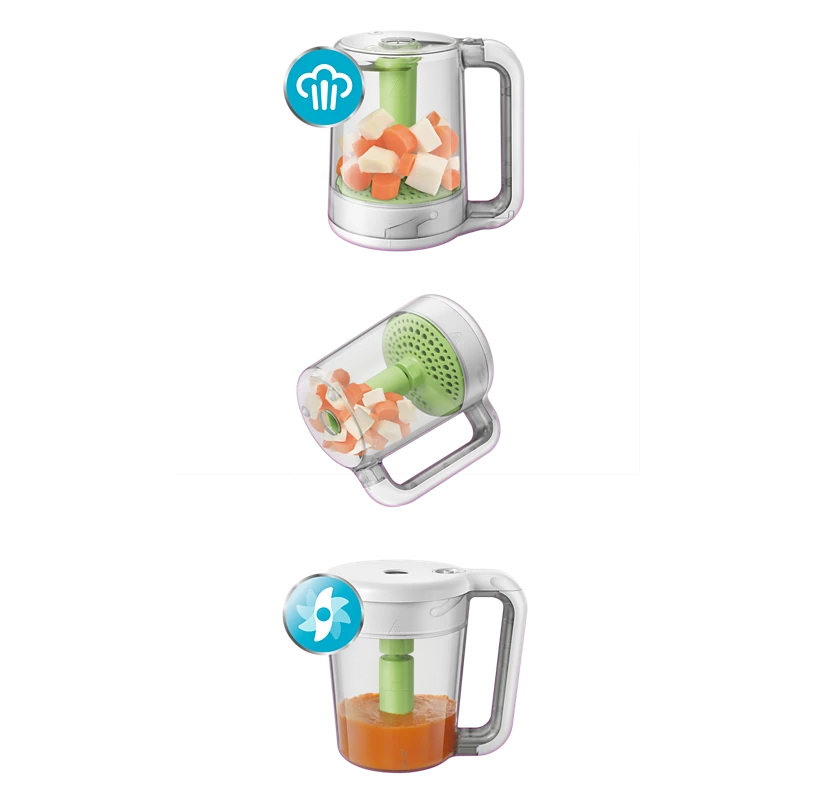 Combined Steamer and Blender (SCF870/21)
