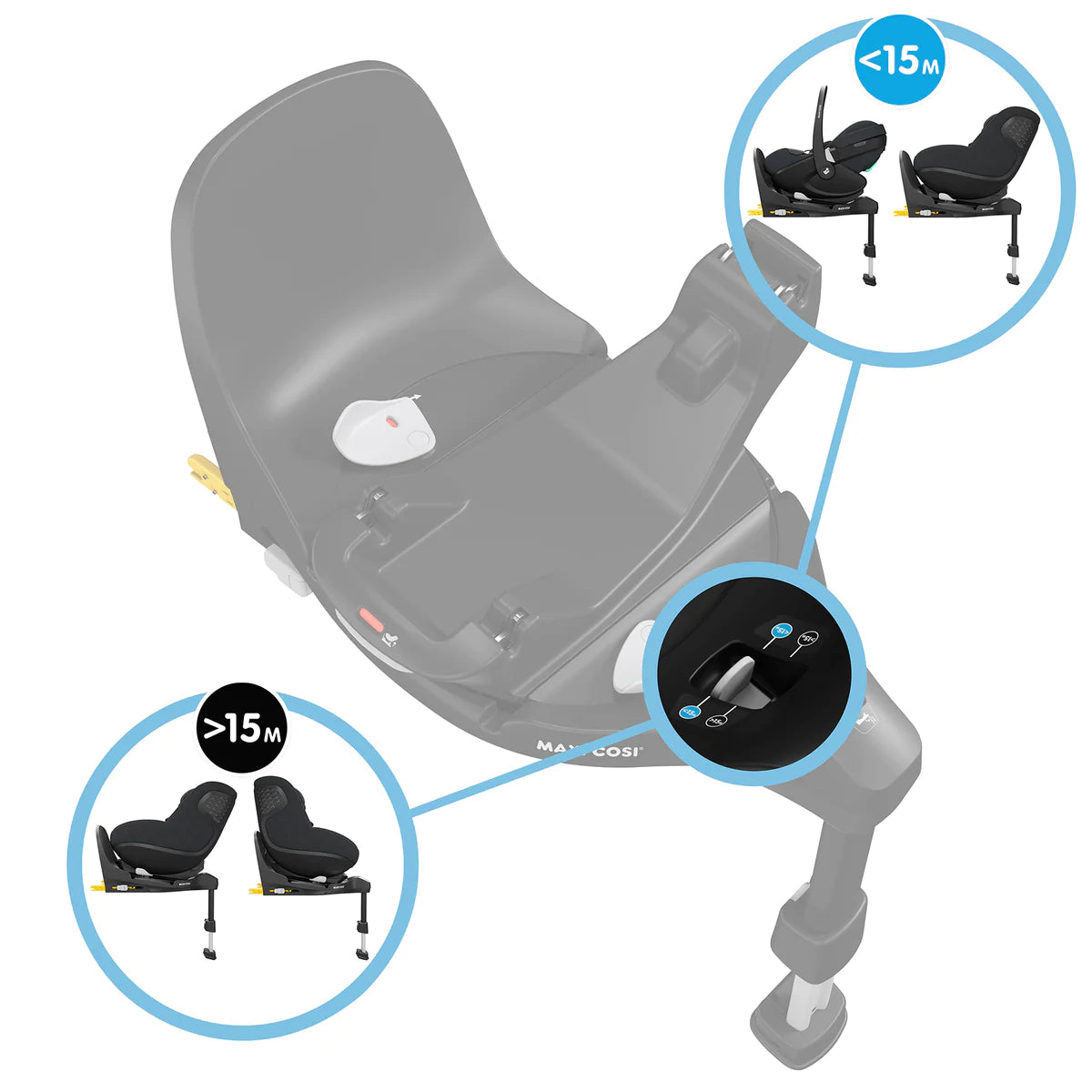 FamilyFix 360 Pro Isofix Base