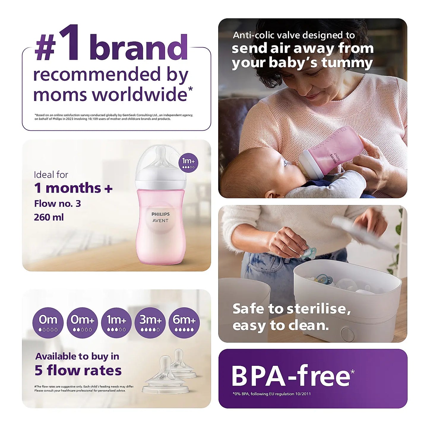 Natural Response Feeding bottle 260ml - Single Pack - Pink (SCY903/11)