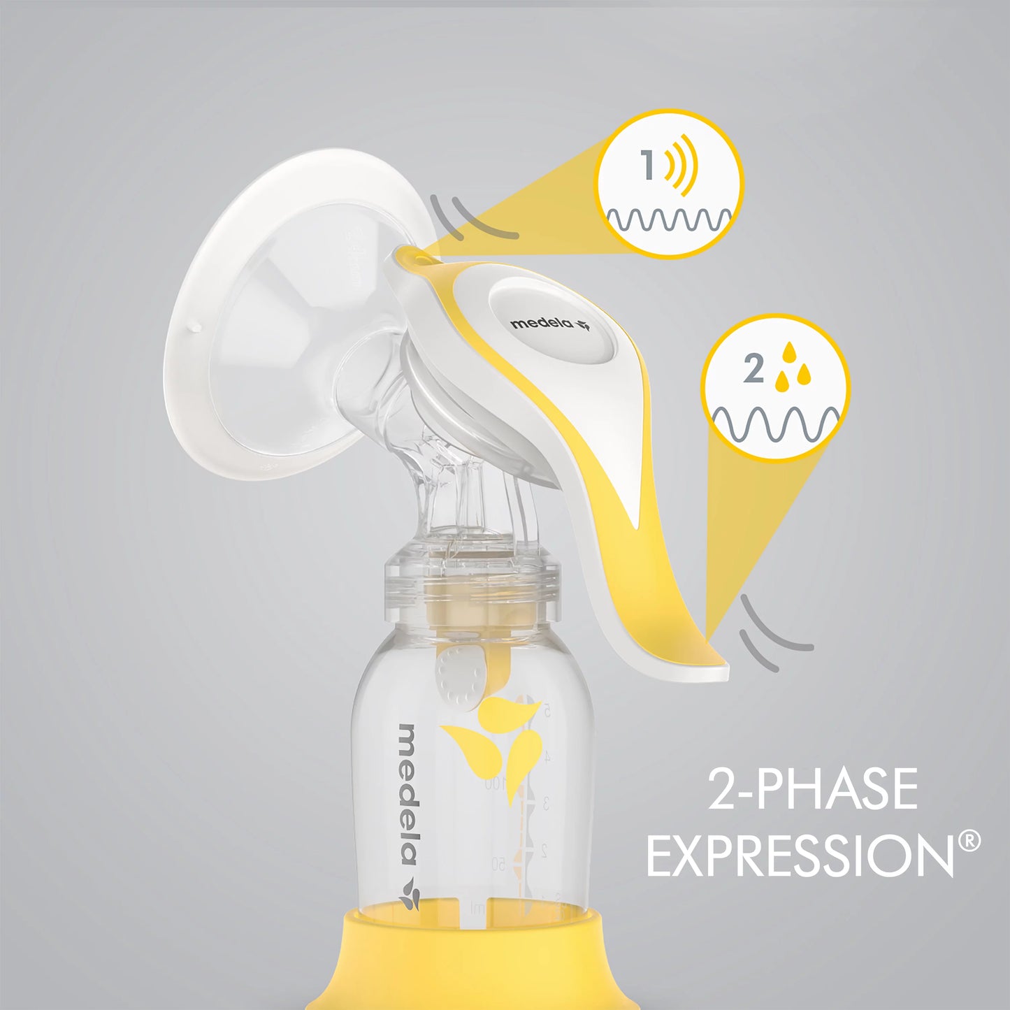 Medela Harmony™ - Single Manual Pump