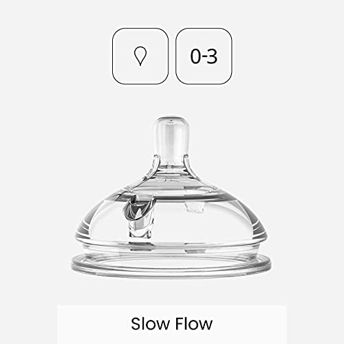 Silicone Nipples