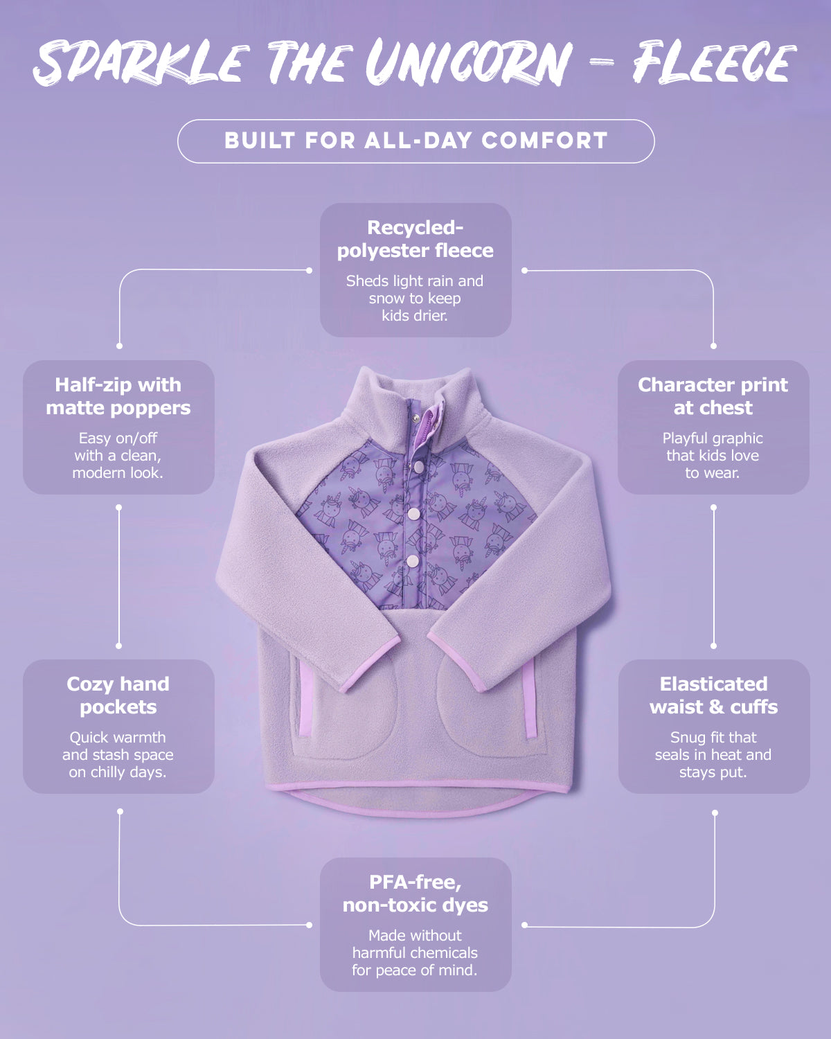 Sparkle The Unicorn Mid Layer Fleece