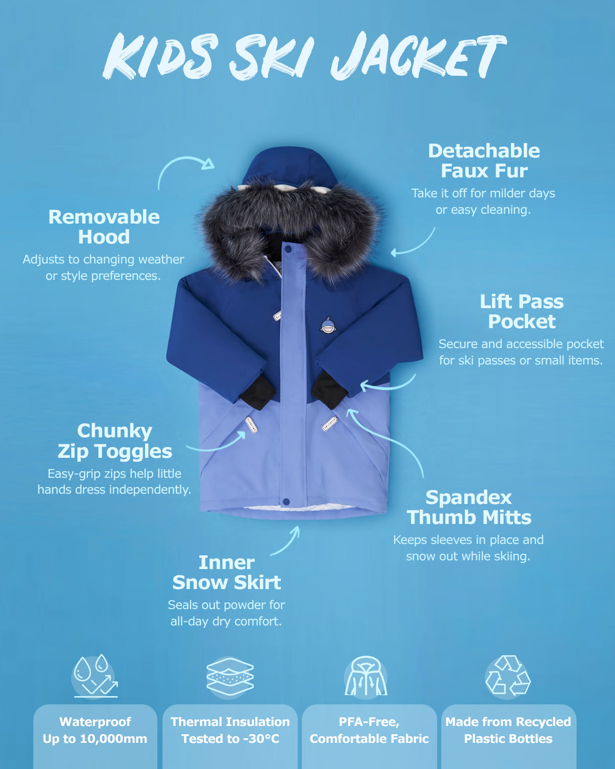 Reef The Shark Jacket