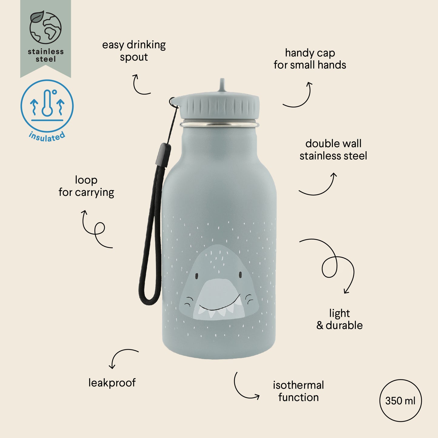 Trixie Bottle INSULATED 350ml - Mr. Shark