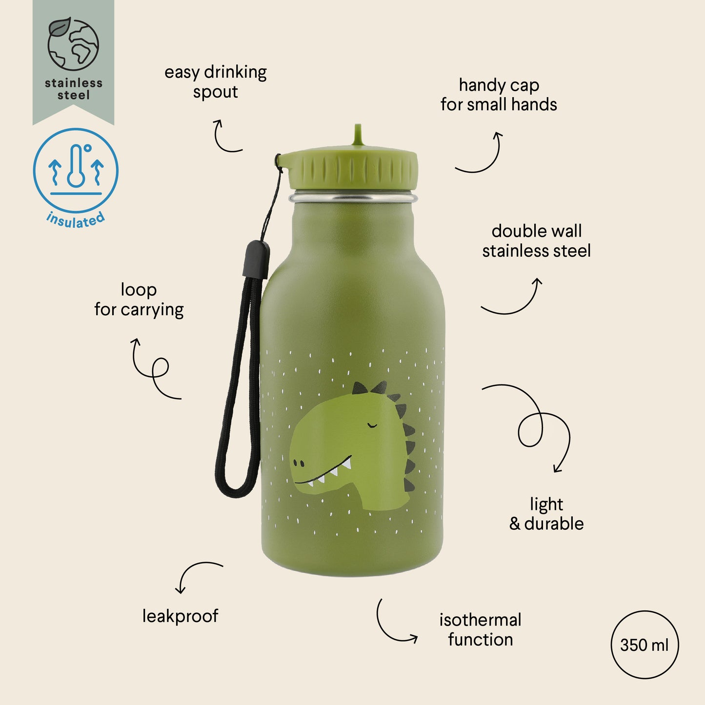 Trixie Bottle INSULATED 350ml - Mr. Dino