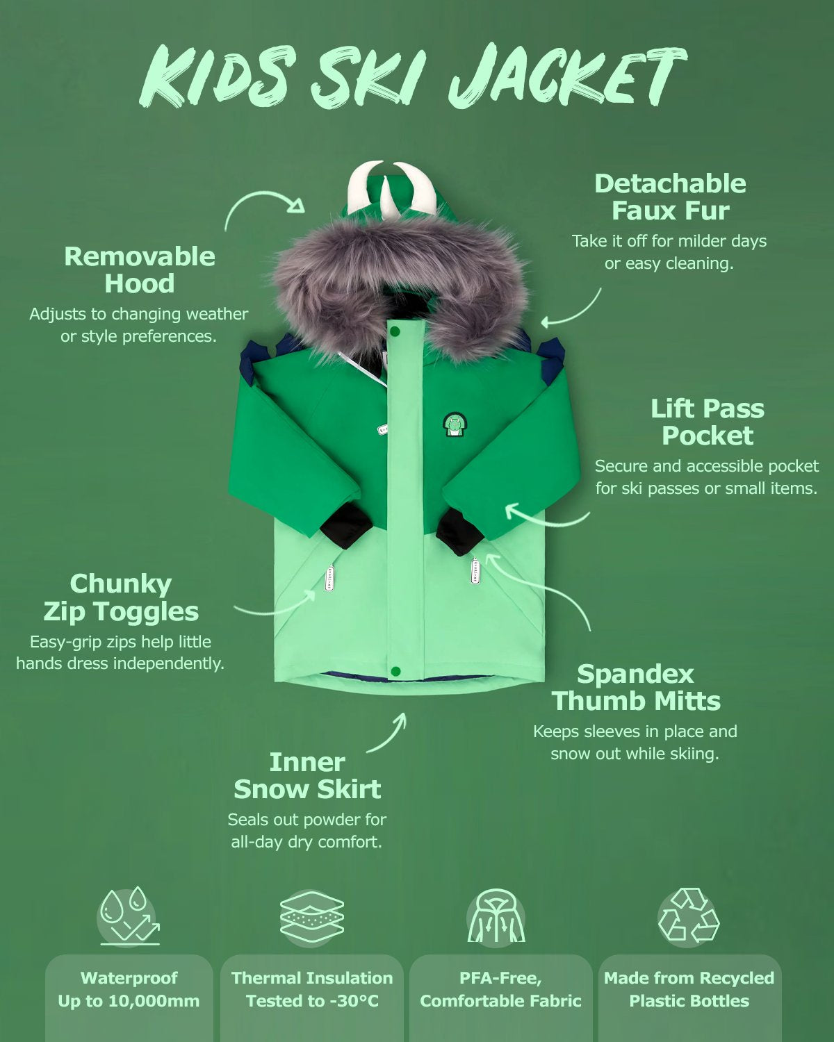 Spike The Dinosaur Jacket
