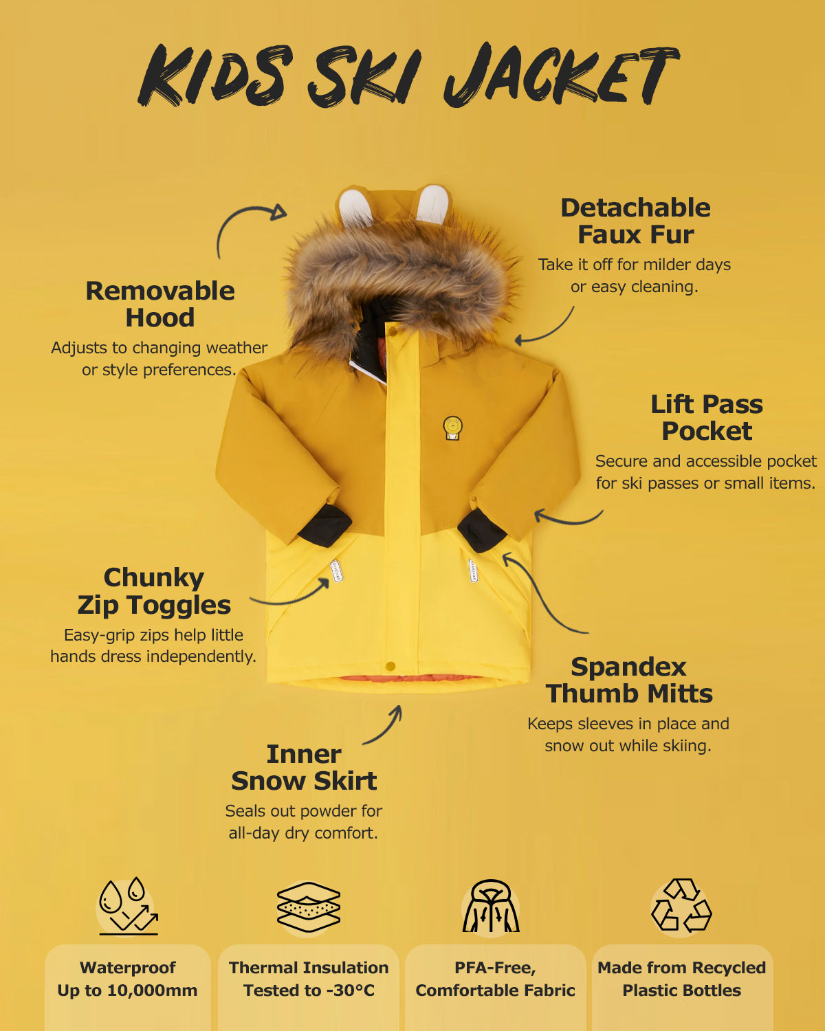 Cub The Lion Jacket
