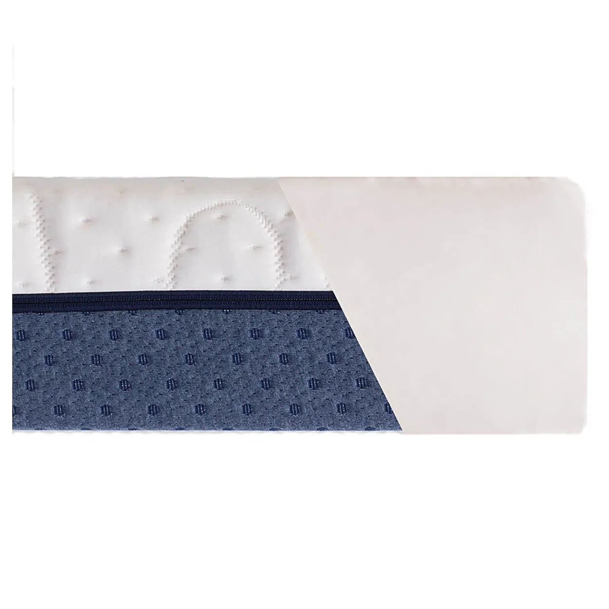 Candide Comfort Max 360° Mattress - 70x140x14 cm