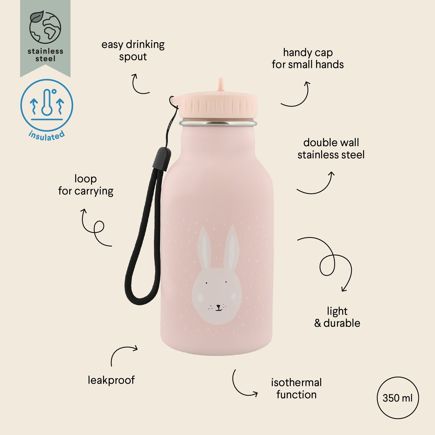 Trixie Bottle INSULATED 350ml - Mrs. Rabbit