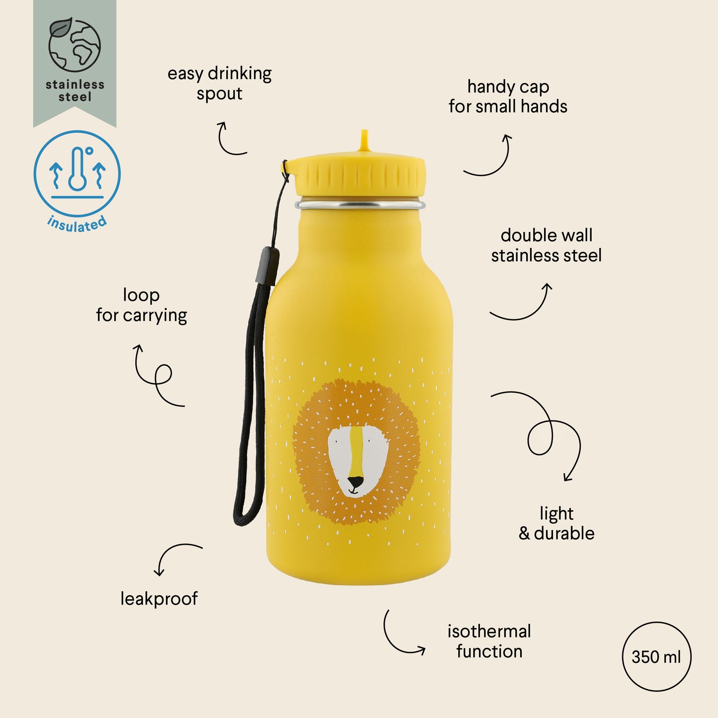 Trixie Bottle INSULATED 350ml - Mr. Lion