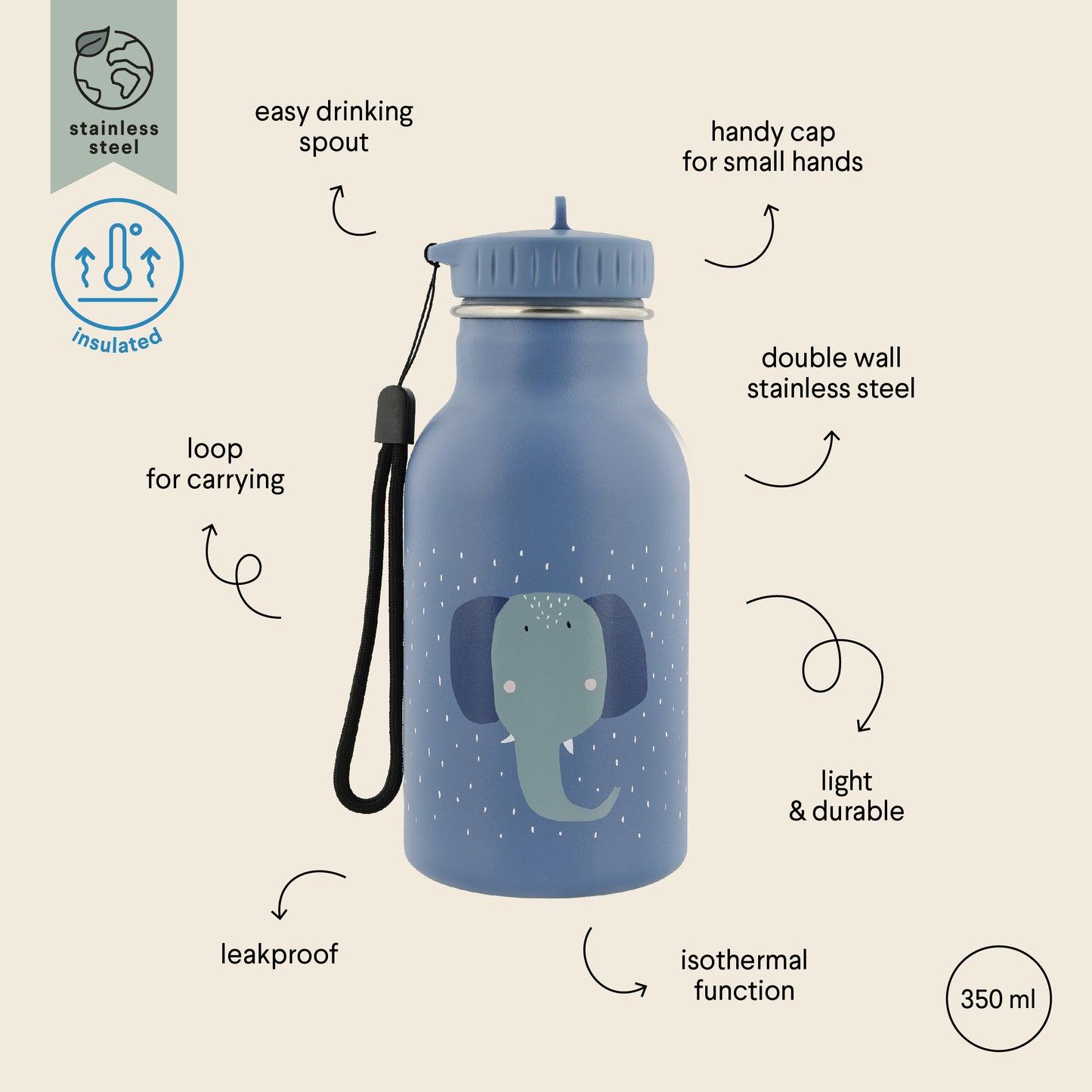 Trixie Bottle INSULATED 350ml - Mrs. Elephant