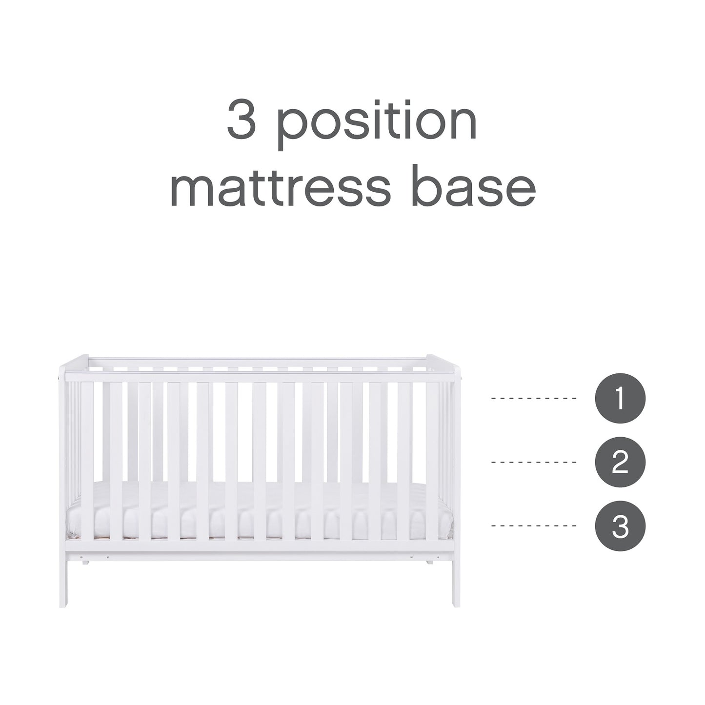 Malmo Cot Bed & Mattress with Cot Top Changer - White