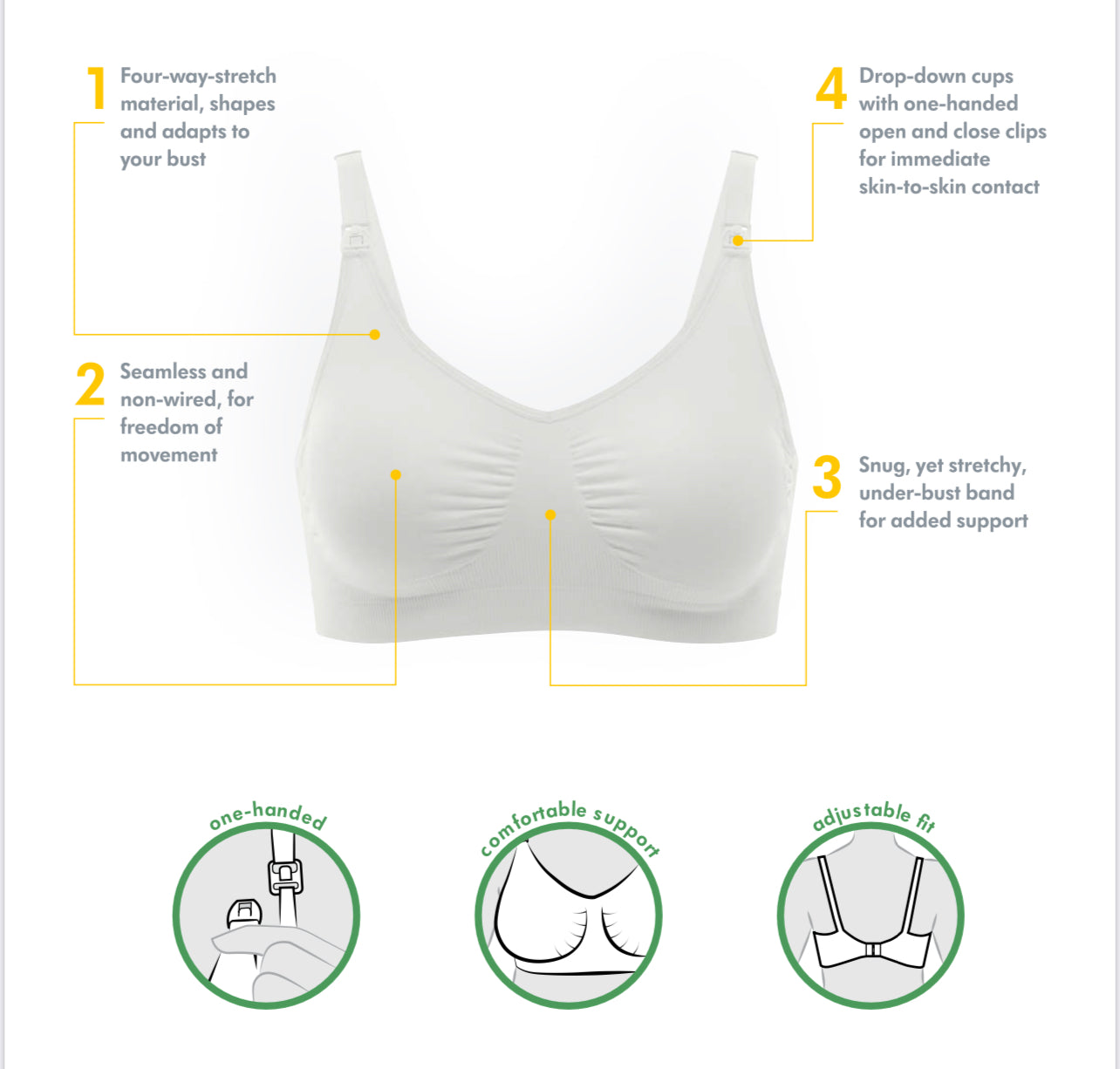 Medela Maternity and Nursing Comfort Bra, Non Wire and Seamless